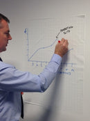 A1 Magic Gridboard – 25 Sheet Roll