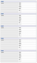 Dayplanner Refill Debden A4 Telephone/Address