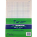 Graph Paper Writer A4 5mm Portrait Pk500 (REAM)
