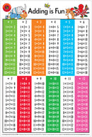 Sp- Poster Laminated Adding Is Fun 50 X 74cm Edvantage