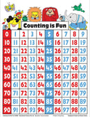 POSTER LAMINATED COUNTING IS FUN 50 X 74cm EDVANTAGE