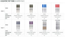 Sp- Marker Prepack Sharpie Counter Top Tub
