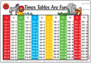 Placemat Kids Times Table