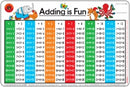 Sp-Placemat Kids Adding Is Fun