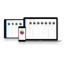 Teltonika Data for RMS, 150GB Data, 10 year expiry, for RMS VPN/RMS connect
